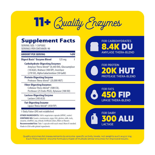 Enzymedica Digest Basic 90 Cap