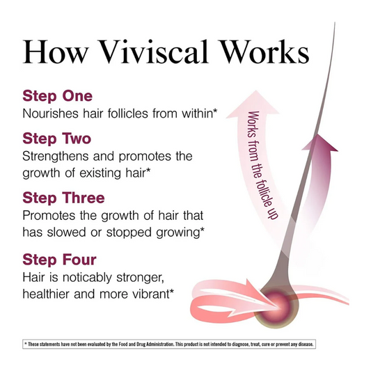 Viviscal Elixir Para Cabello Mas Grueso Colageno 50 Ml