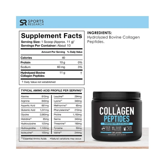 Collagen Peptides (colágeno Hidrolizado) Sports Research