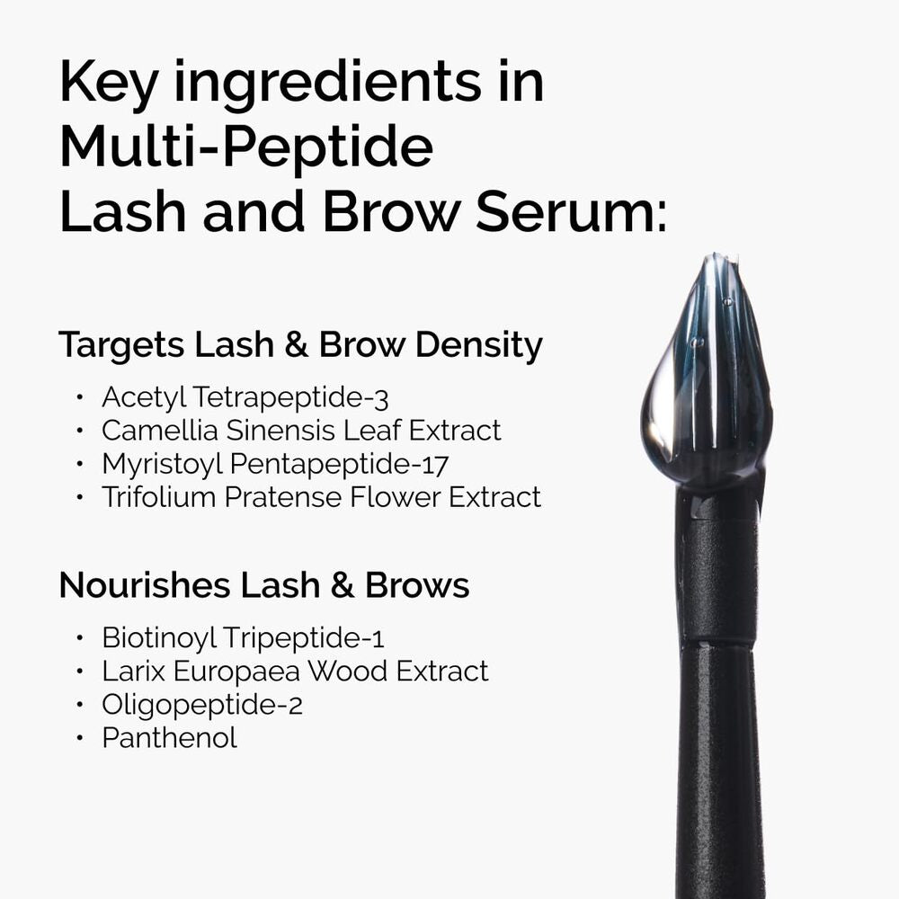 The Ordinary Multi-Peptide Lash and Brow Serum 5 ml