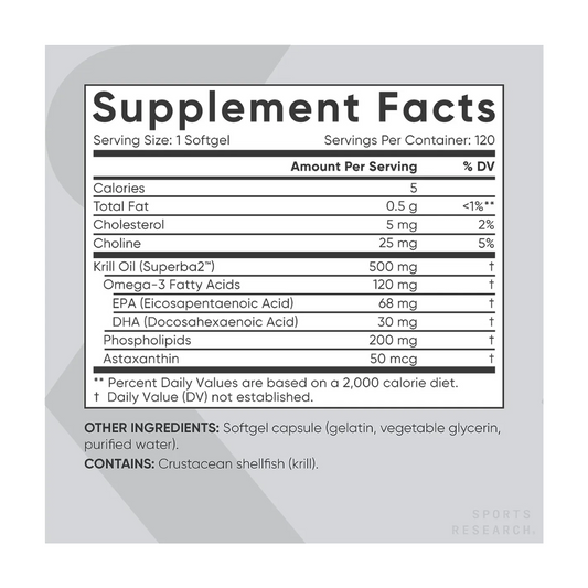 Aceite Krill Antartico 500 Mg