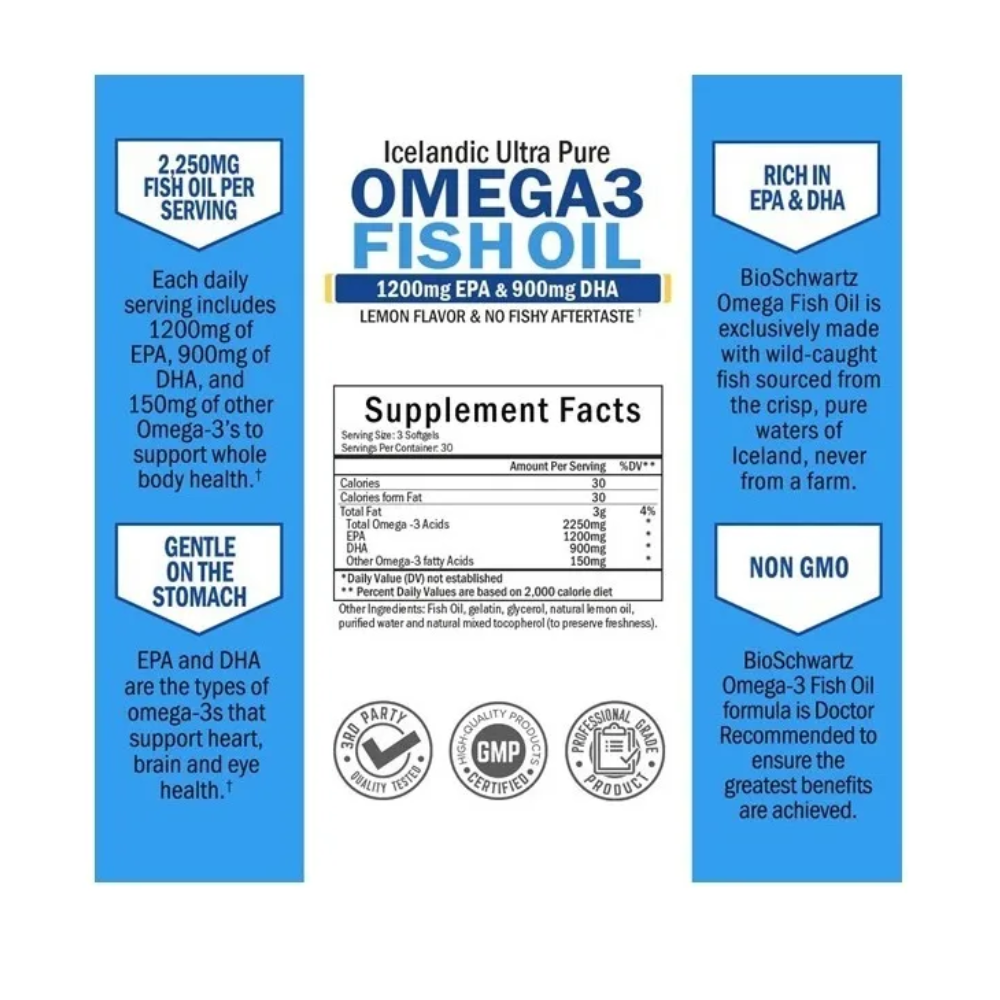 Omega 3 Bioschwartz 1200 Mg